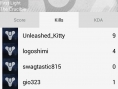 Destiny : la compagnon-app illustrée