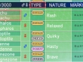 Pokémon X et Y : images et artworks