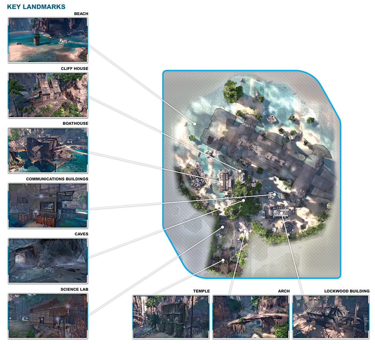 TitanFall : les 15 maps illustrés