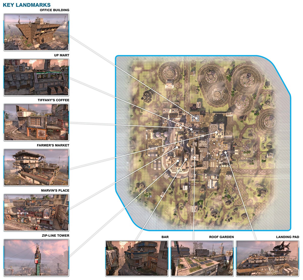 TitanFall : les 15 maps illustrés