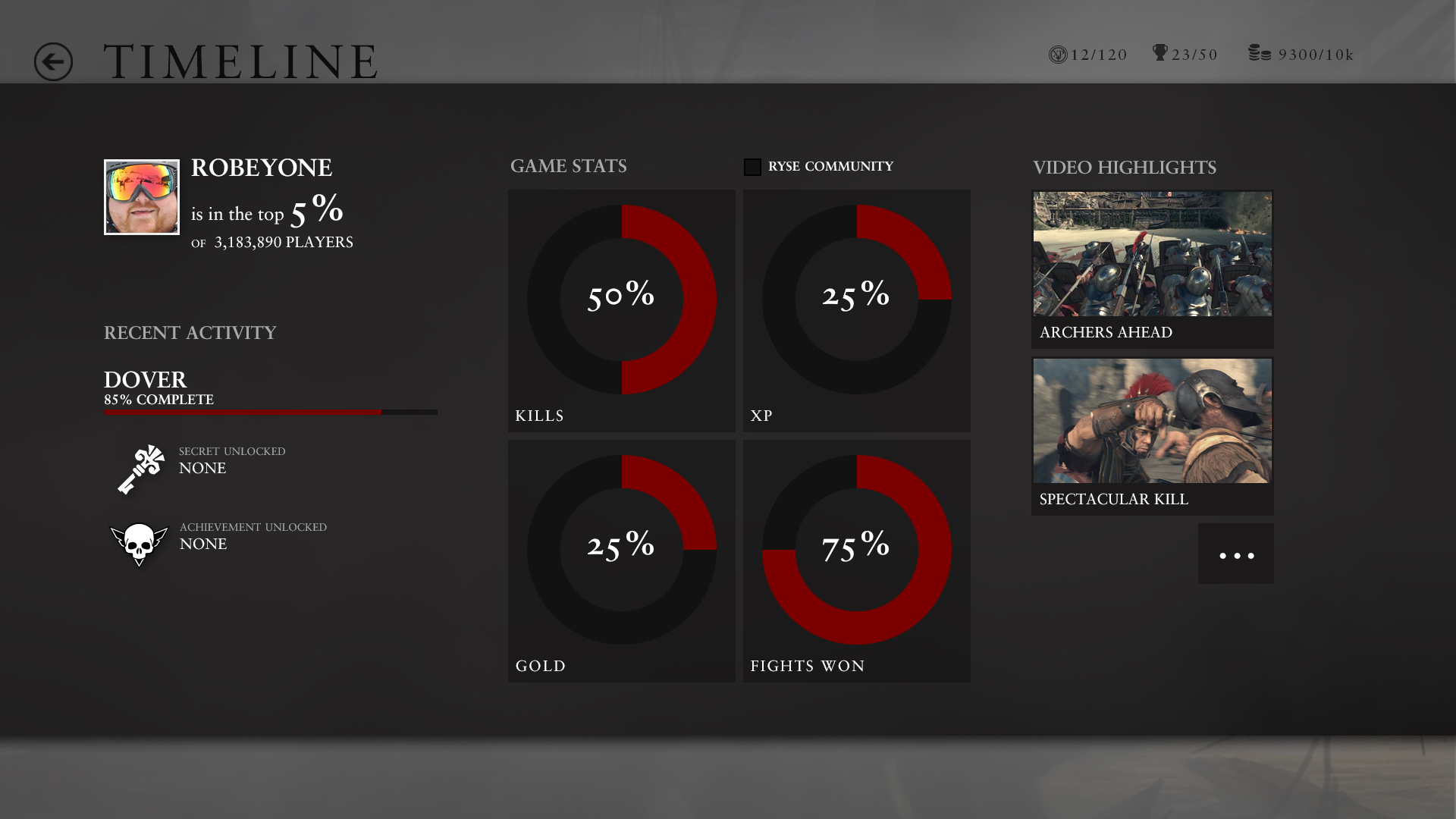 Screens-Video Ryse : Son of Rome