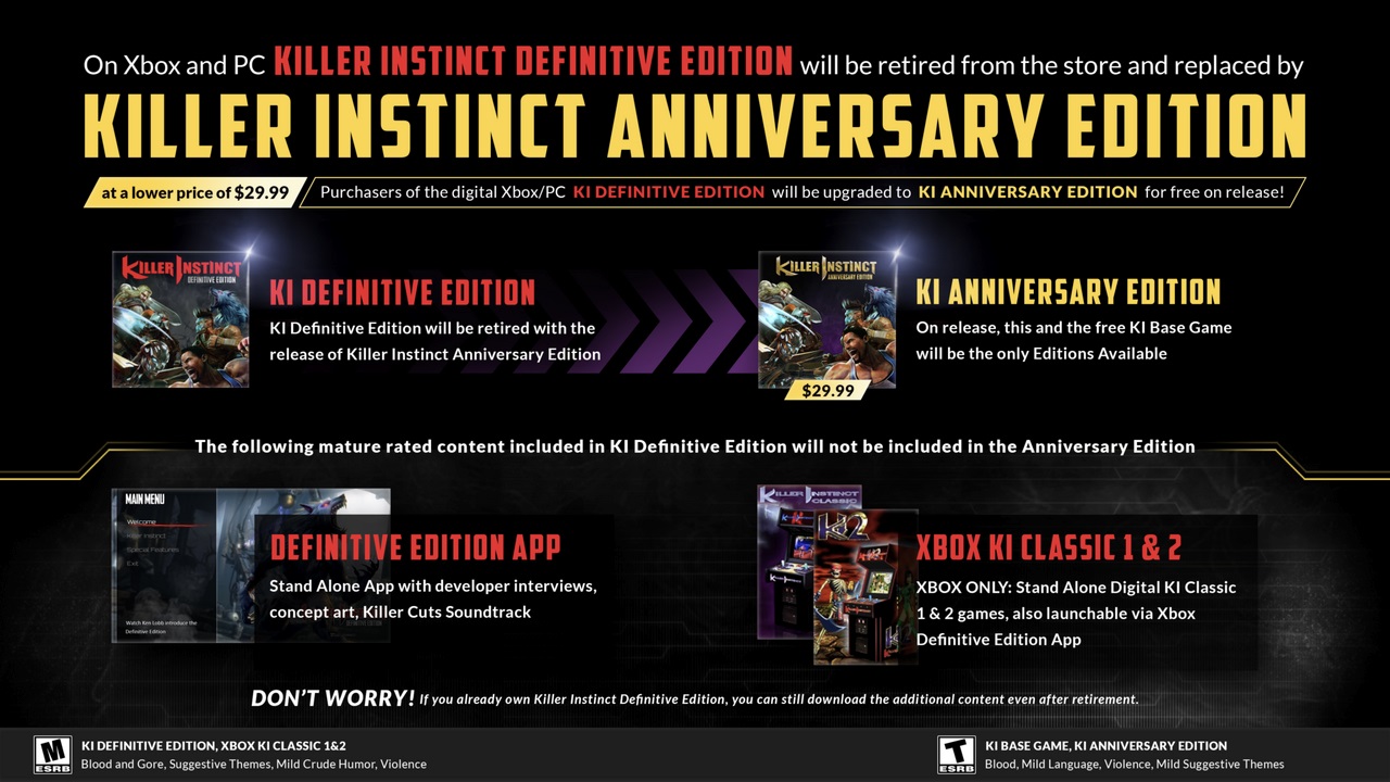 Killer Instinct revient en édition Anniversary