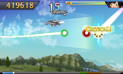 Du Theatrhythm pour d'autres licences de Square
