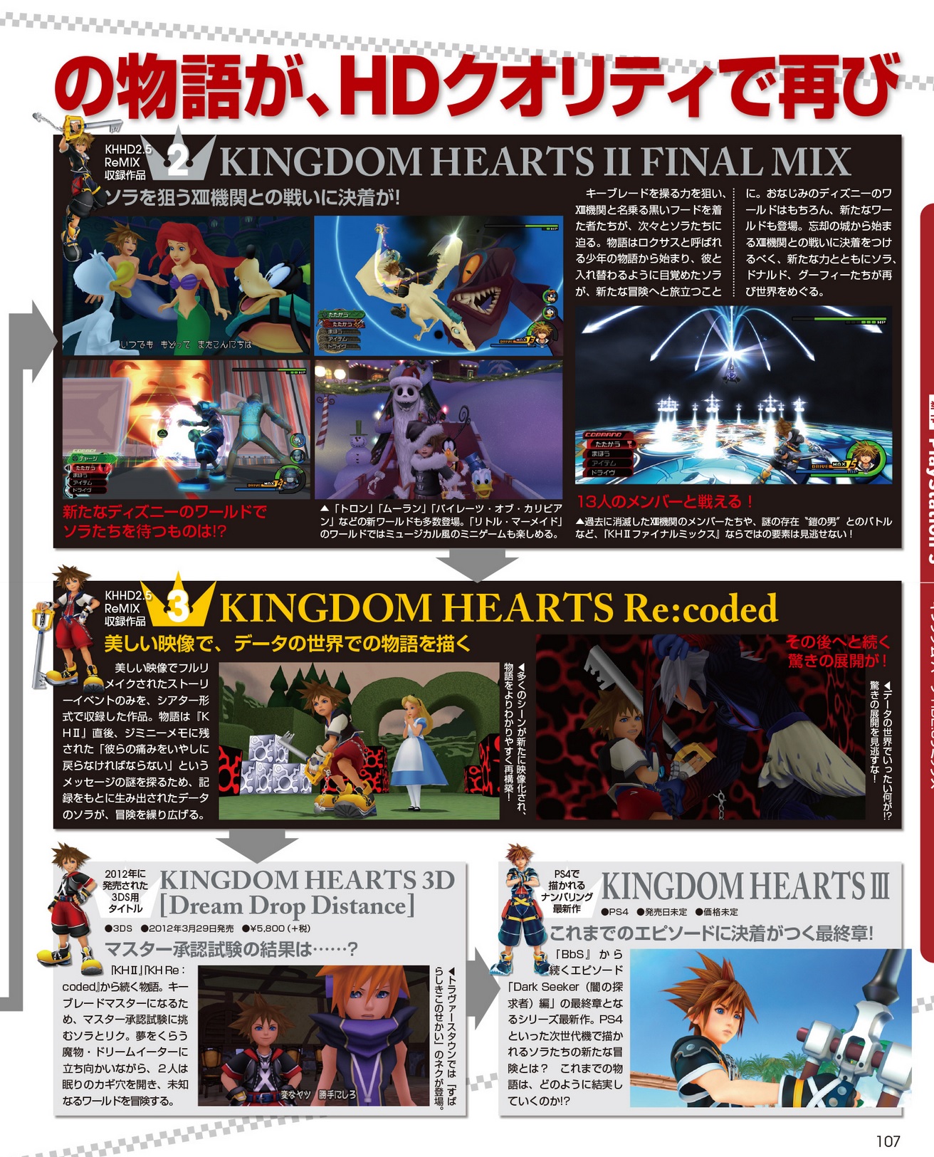 Scans Kingdom Hearts 2.5 HD Remix