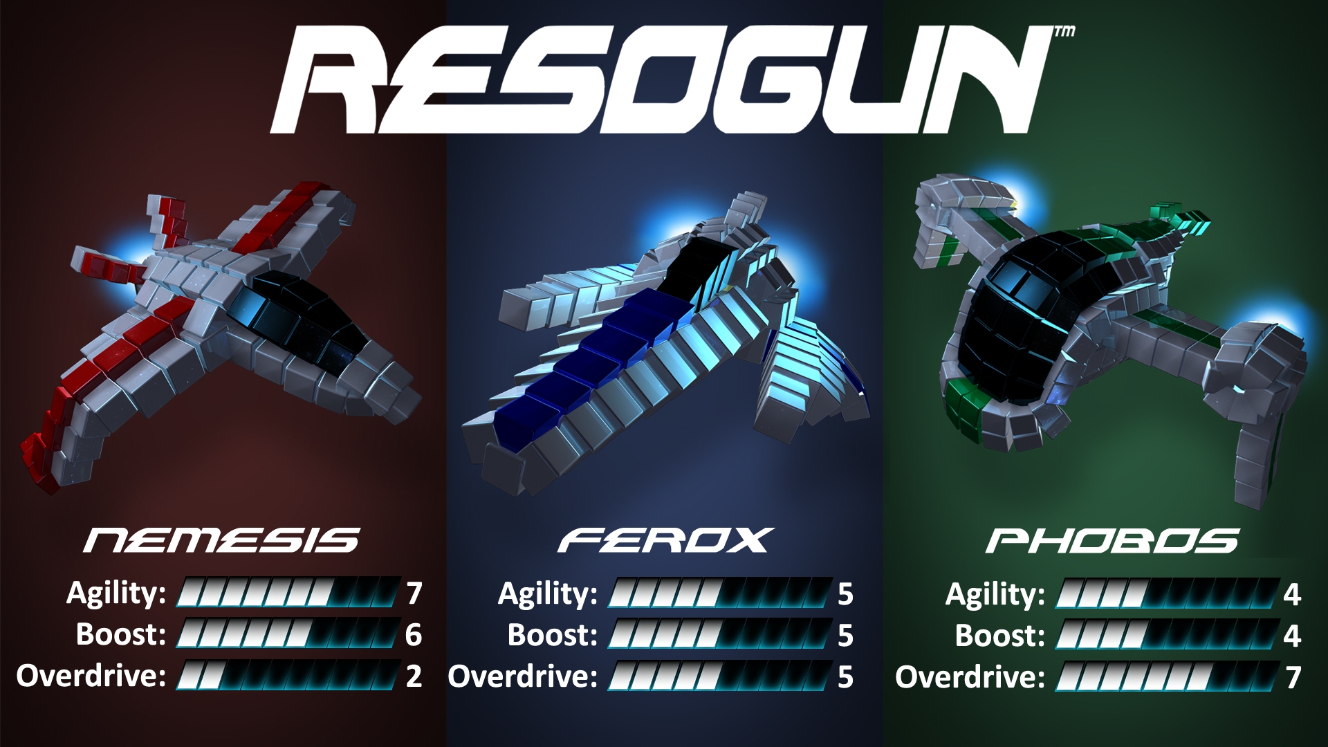 Resogun : un nouveau trailer avant la sortie