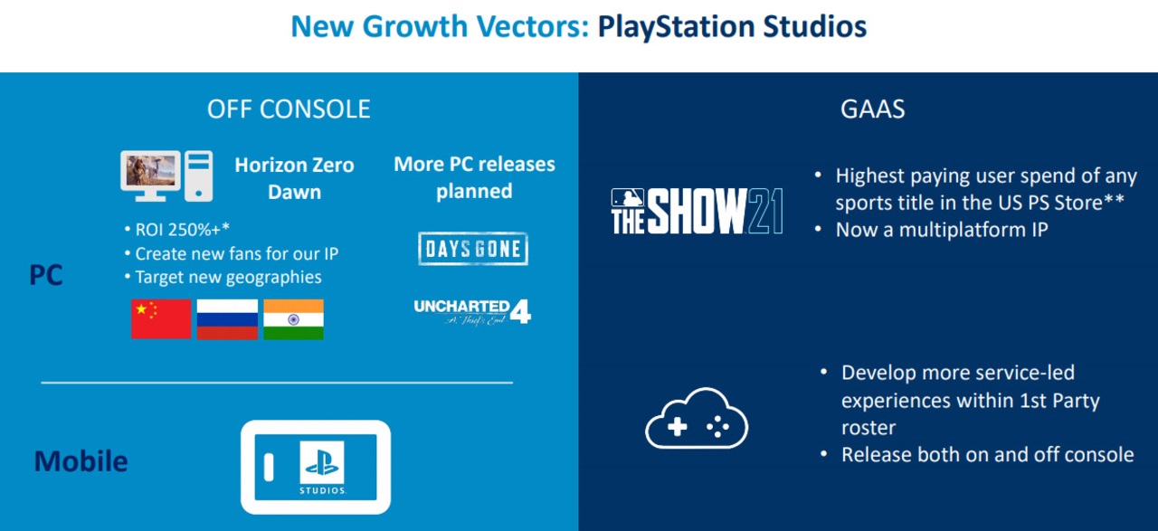 Uncharted 4 semble se préparer pour le PC