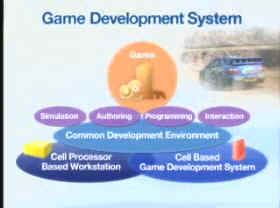 Quelques informations sur la PS3