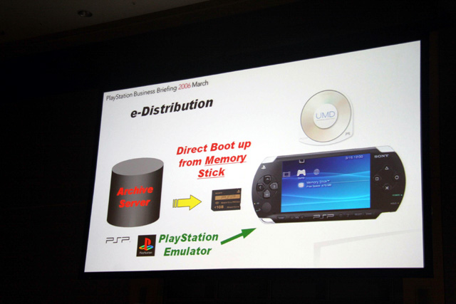 Une sortie mondiale pour la PlayStation 3