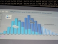 Conférence PlayStation 3 GDC 2006
