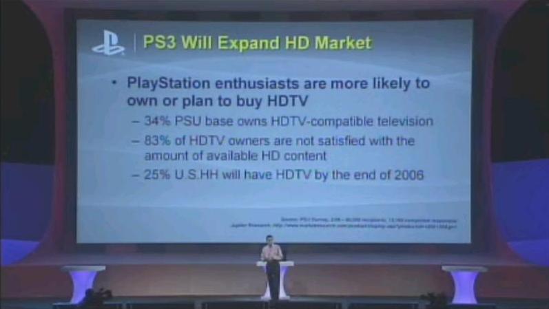 Conférence Sony en direct