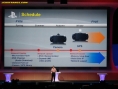 Conférence Sony