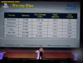 Conférence Sony