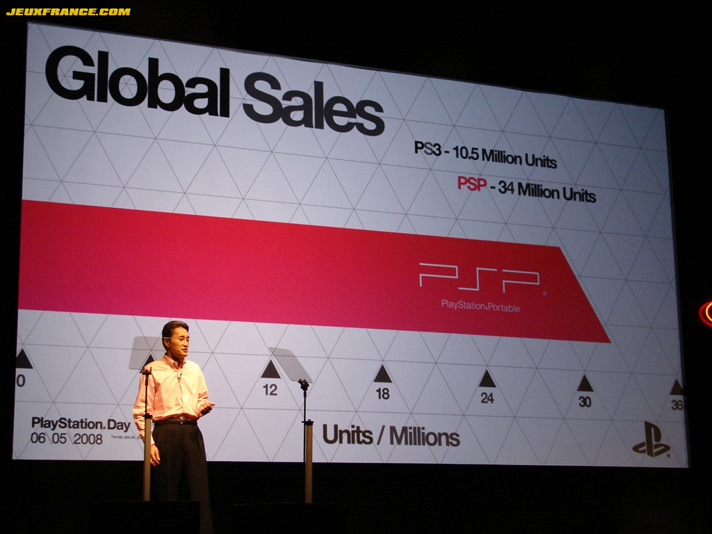 Conference Sony
