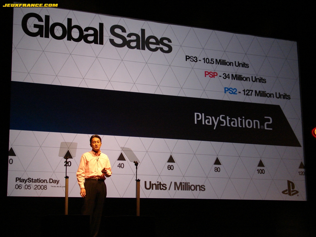 Conference Sony
