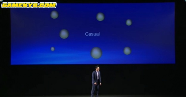 TGS 2011 : conférence Sony (résumé et photos)