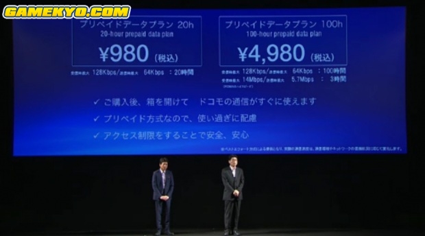 TGS 2011 : conférence Sony (résumé et photos)