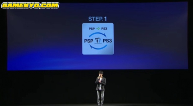 TGS 2011 : conférence Sony (résumé et photos)