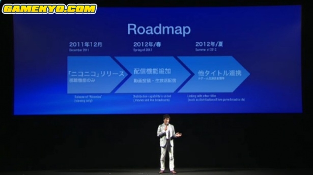 TGS 2011 : conférence Sony (résumé et photos)