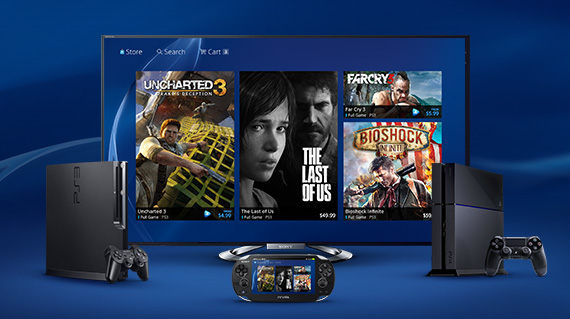 PS Now : premier aperçu des prix ?