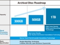 La nouvelle génération de Blu-Ray dès 2015