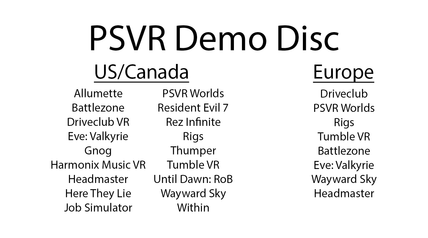 PS VR : précision concernant le disque de démo