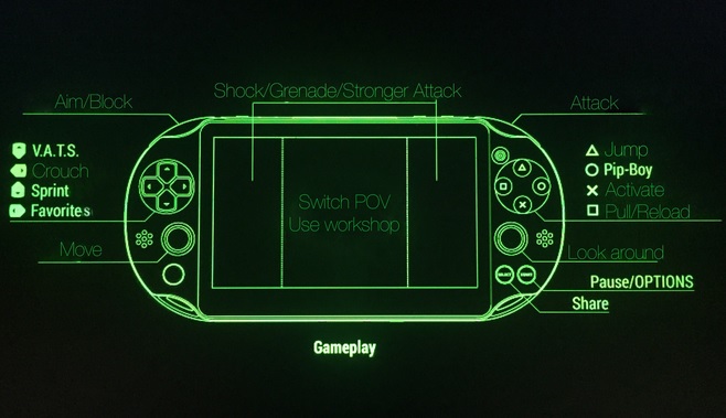 Fallout 4 : le Remote Play optimisé (contrôles)