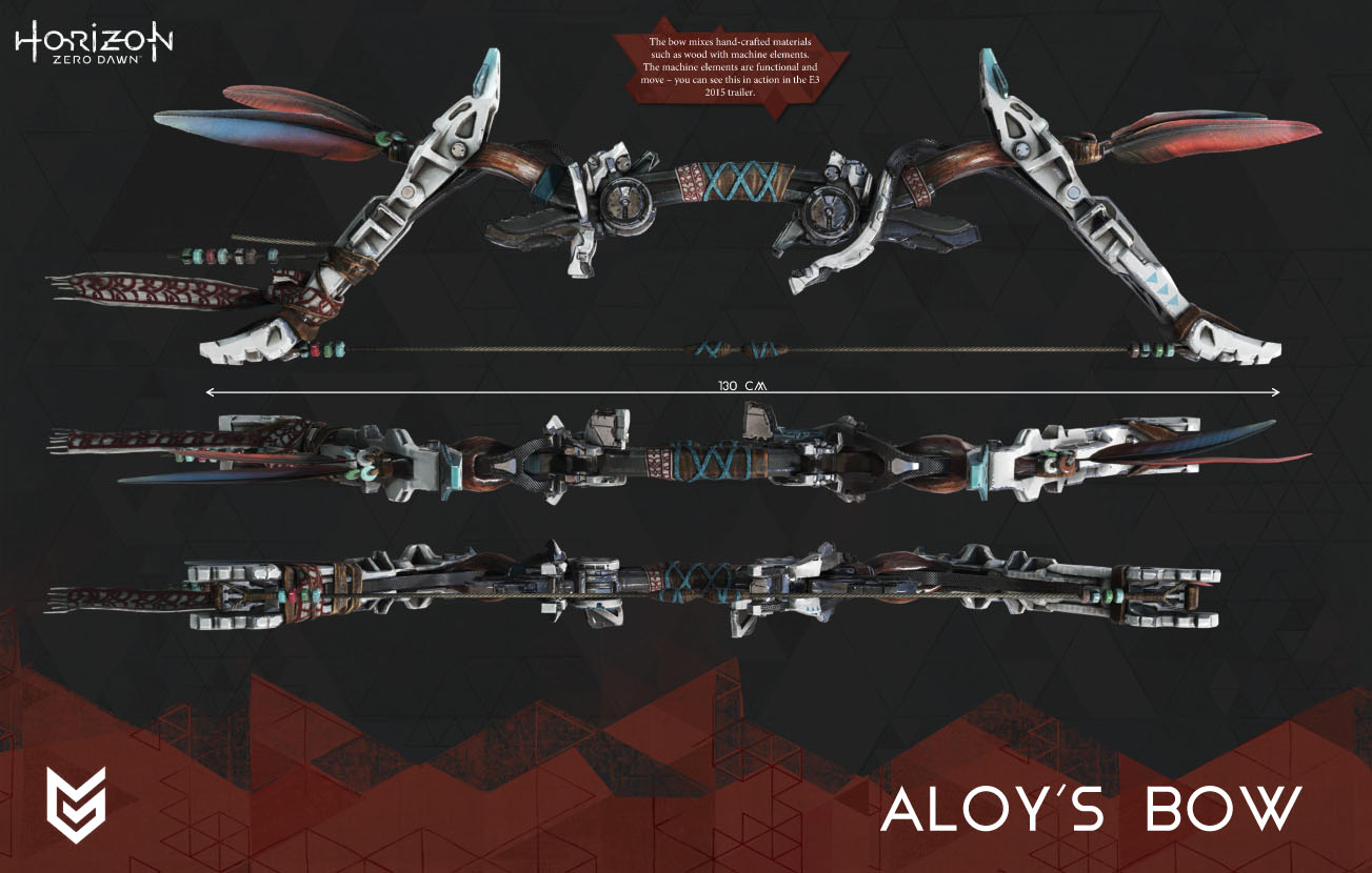 Horizon Zero Dawn : nouveaux visuels