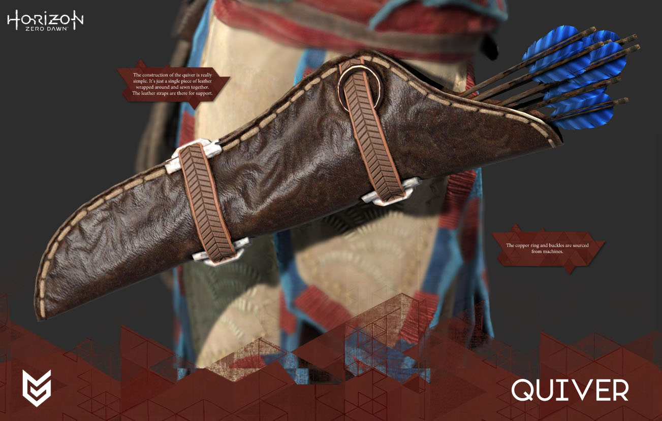 Horizon Zero Dawn : nouveaux visuels