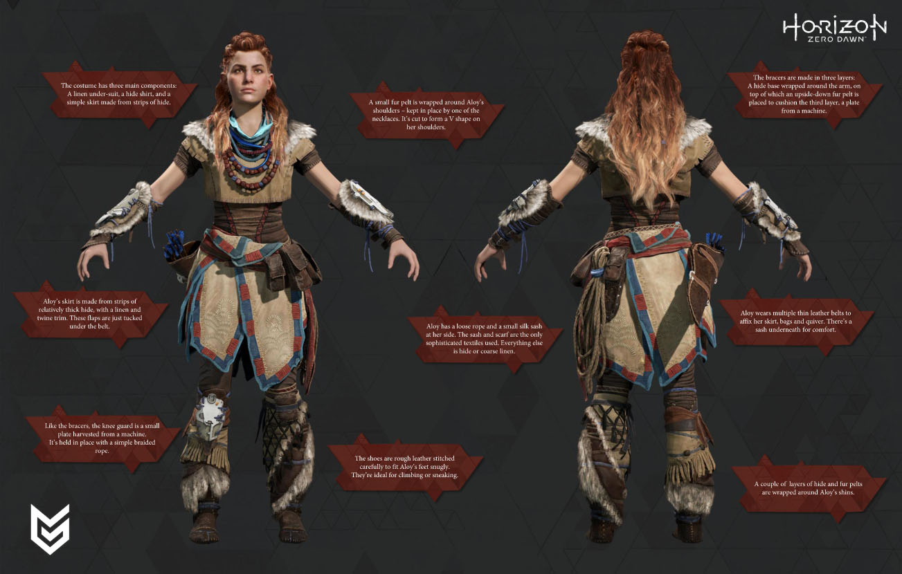 Horizon Zero Dawn : nouveaux visuels