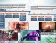 Street Fighter V : premier ébauche du suivi
