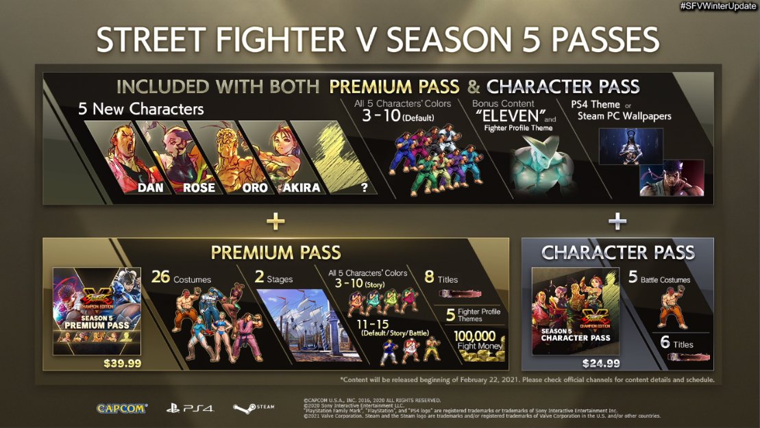 Dan lance l'ultime saison de Street Fighter V