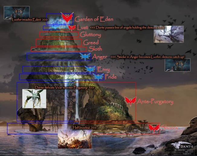 15 ans après, IGN rapporte des éléments sur les ambitions derrière Dante's Inferno 2 (et même le 3)