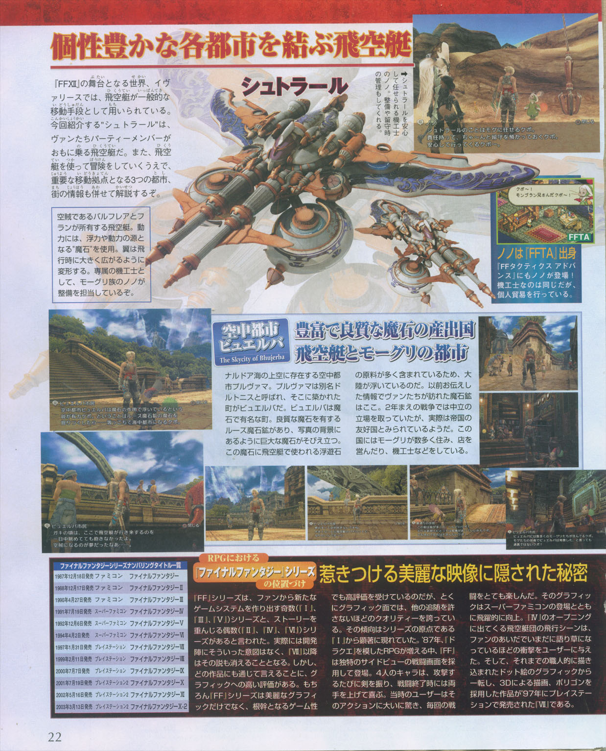 Final Fantasy XII en extase