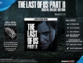 The Last of Us II : c'est pour février 2020 ! [UP3]