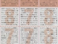 Notes Famitsu
