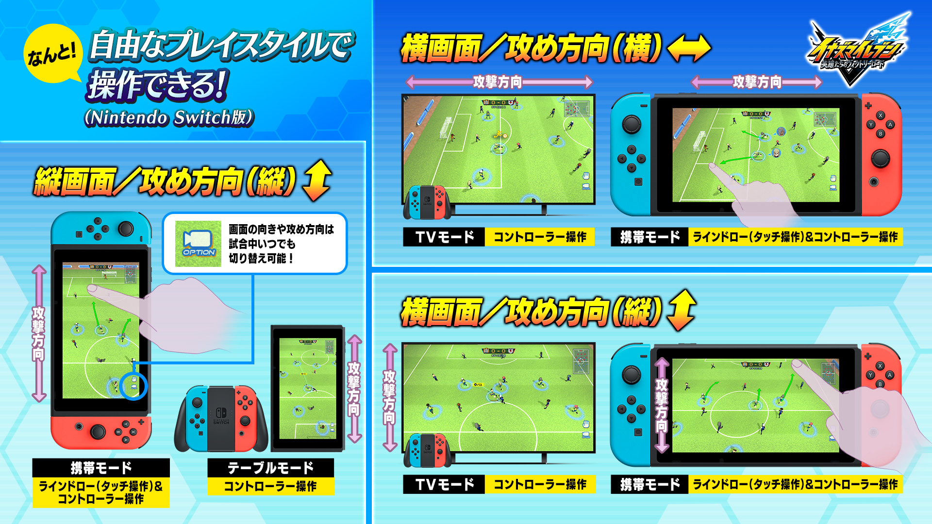 Inazuma Eleven Heroes donne des nouvelles