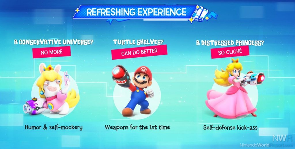 Mario x Lapins Crétins : d'autres informations