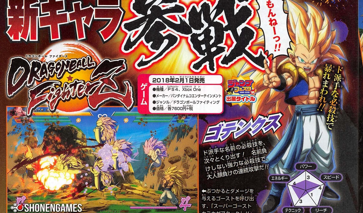 Gamekyo : Dragon Ball Online sur Xbox 360 ?