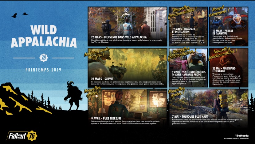 Fallout 76 : une année 2019 riche en contenu pour relancer l'aventure