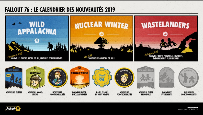 Fallout 76 : une année 2019 riche en contenu pour relancer l'aventure