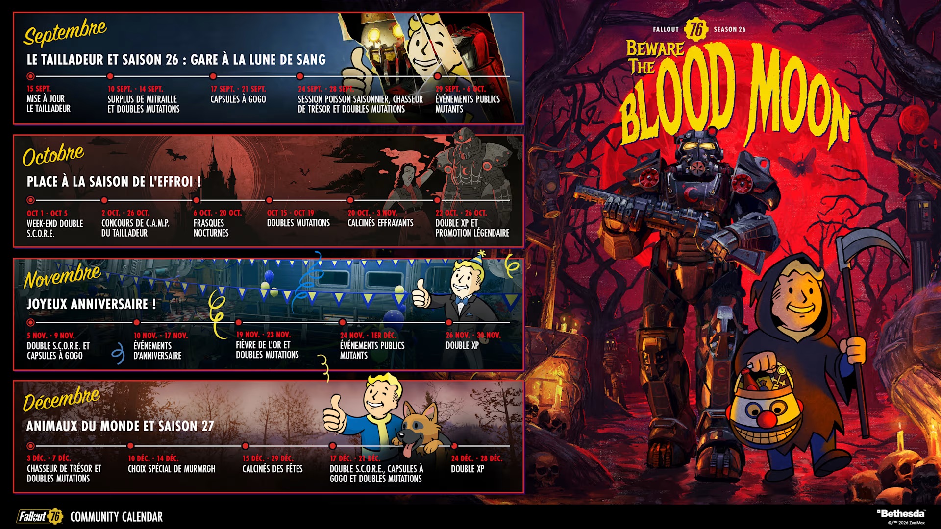 Fallout 76 : enfin l'upgrade PS5 et Xbox Series