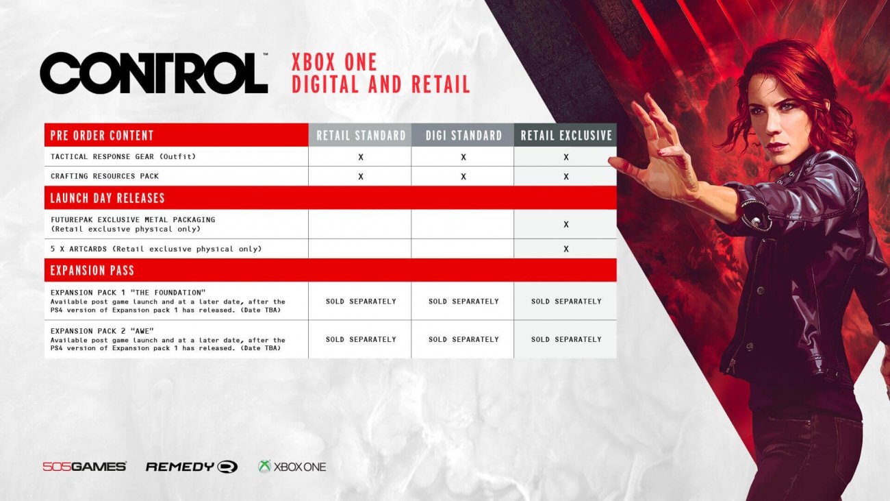 Control : des bonus exclusifs pour la version PS4 (et des extensions livrées avant les autres)