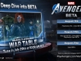 Avengers : les dates de la bêta (+RDV le 29)