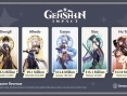 Genshin Impact brise le record de Pokémon Go : 1 milliard de dollars engendrés en 6 mois (sur mobile)