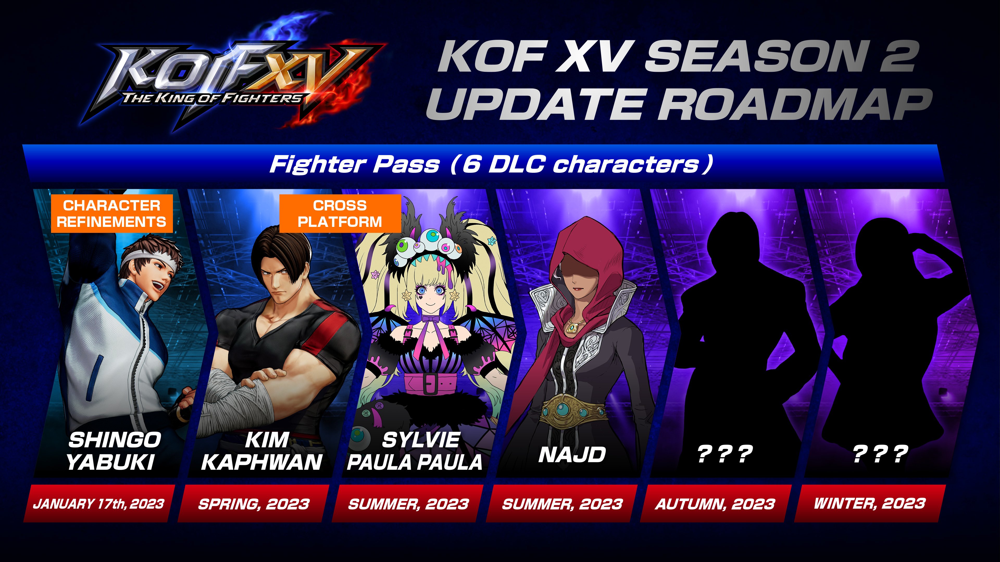 KOF XV : la Saison 2 se dévoile