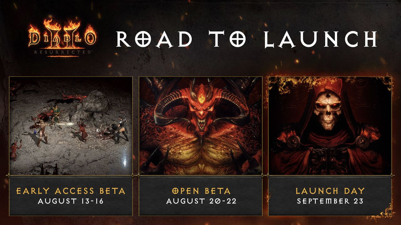 Diablo II Resurrected : les dates de la bêta