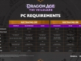 Dragon Age Veilguard : le point technique (dont PS5 Pro) avant la sortie + poids du jeu