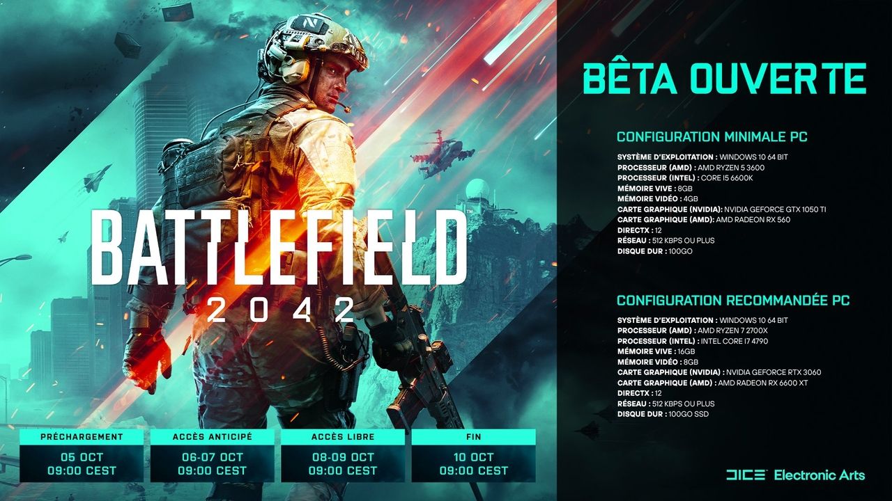 Battlefield 2042 : le point complet sur la bêta