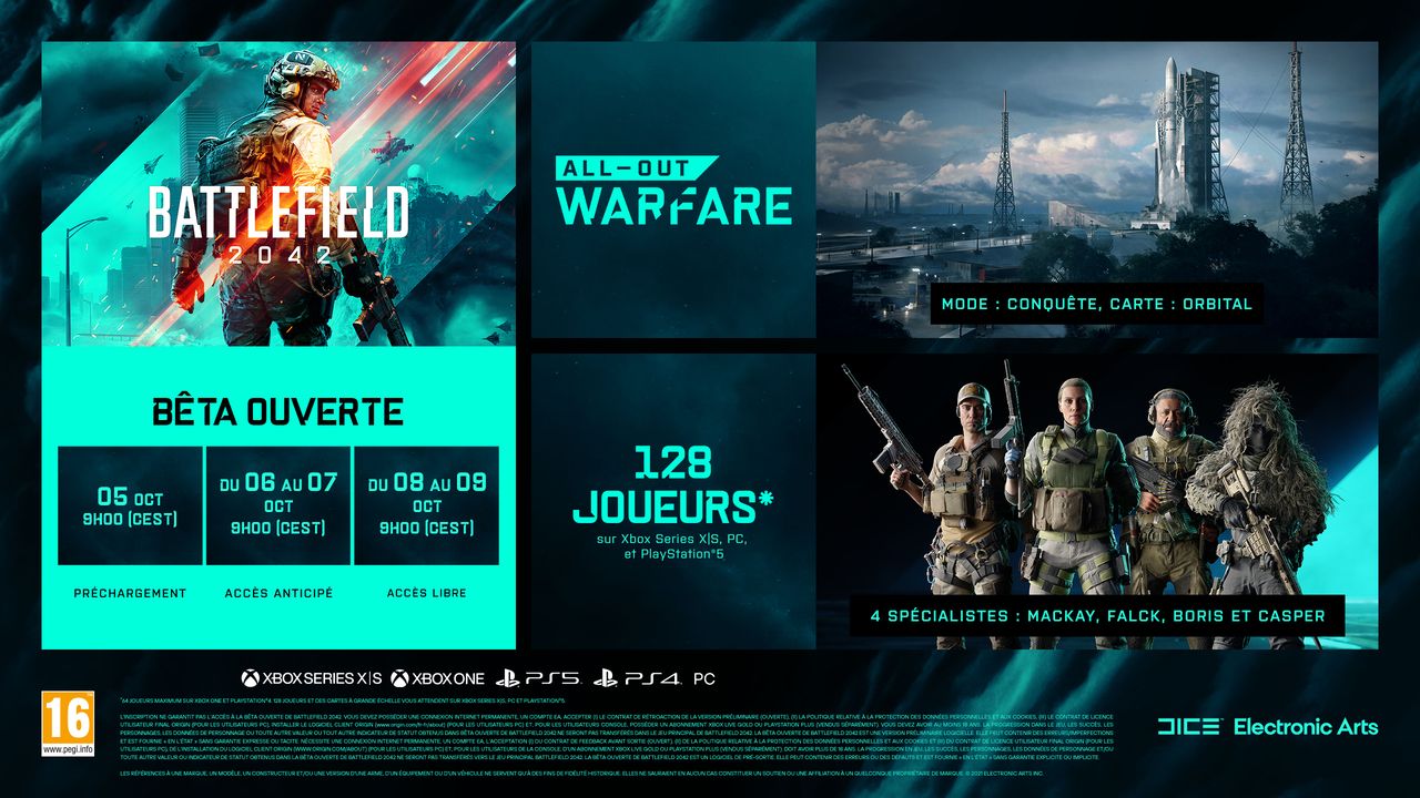 Battlefield 2042 : le point complet sur la bêta