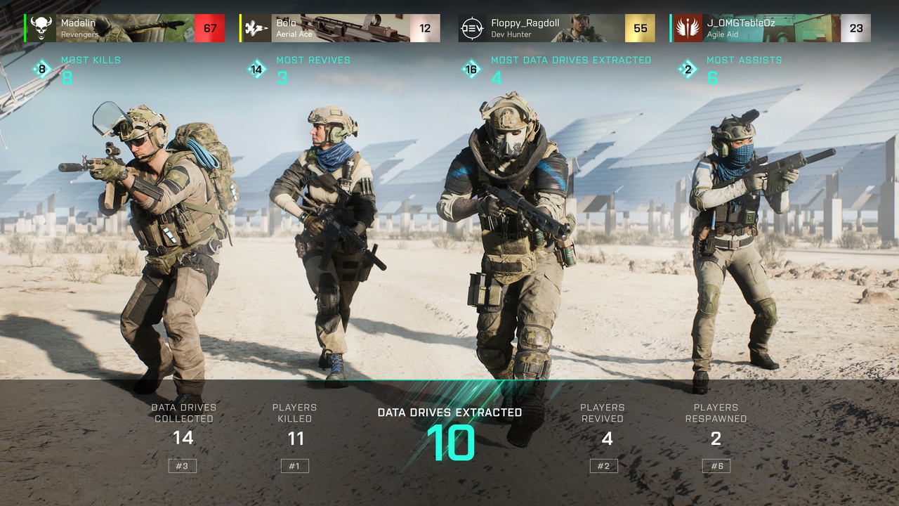 Battlefield 2042 : présentation du mode Hazard Zone